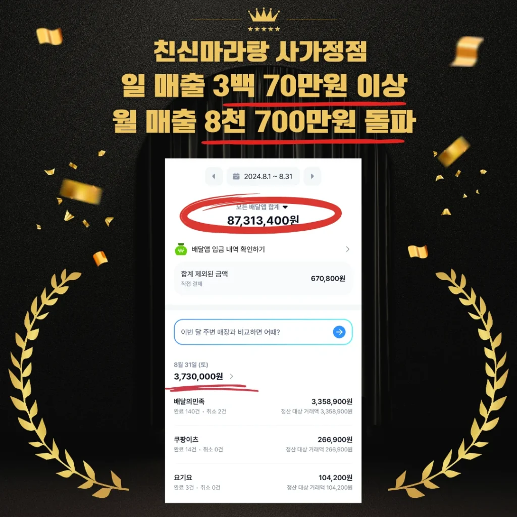 친신마라탕 사가정점 8월 매출